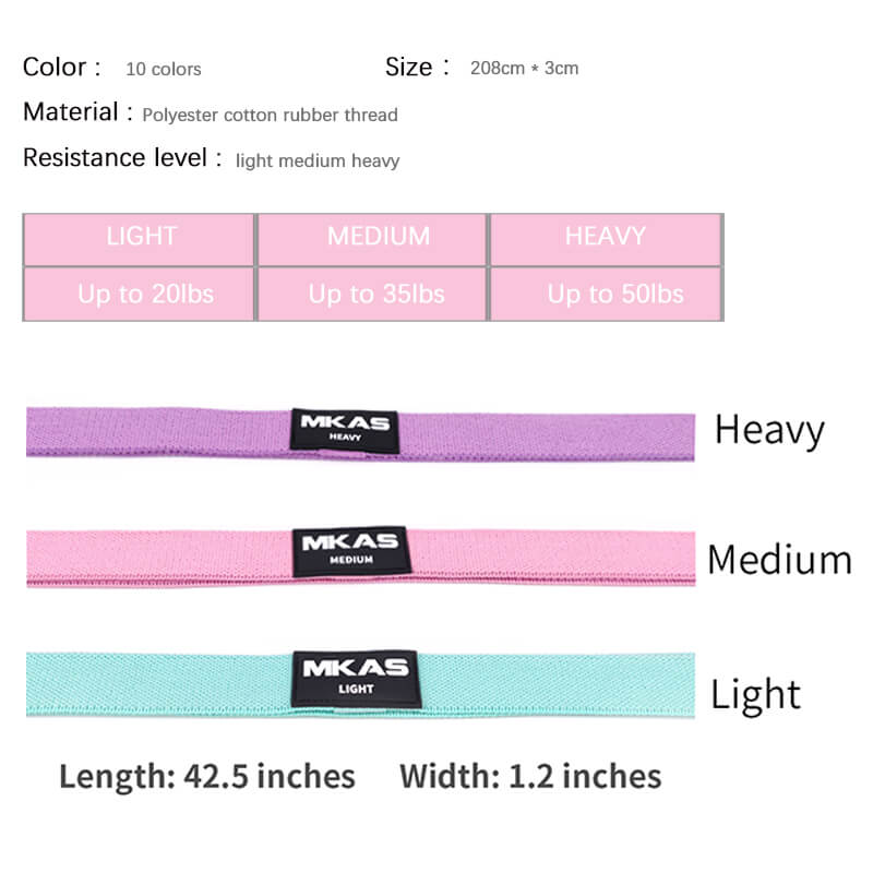 Sunbear sport 2080mm long resistance bands fabric, wholesale & dropshipping