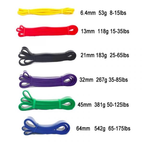 2080 resistance bands from Sunbear Sport