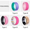 Sunbear Sport Yoga Wheel Show (4)