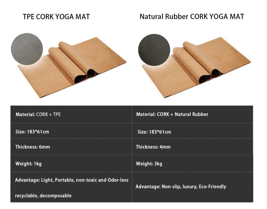 FSC Certificated Sustainble Cork Yoga Mat